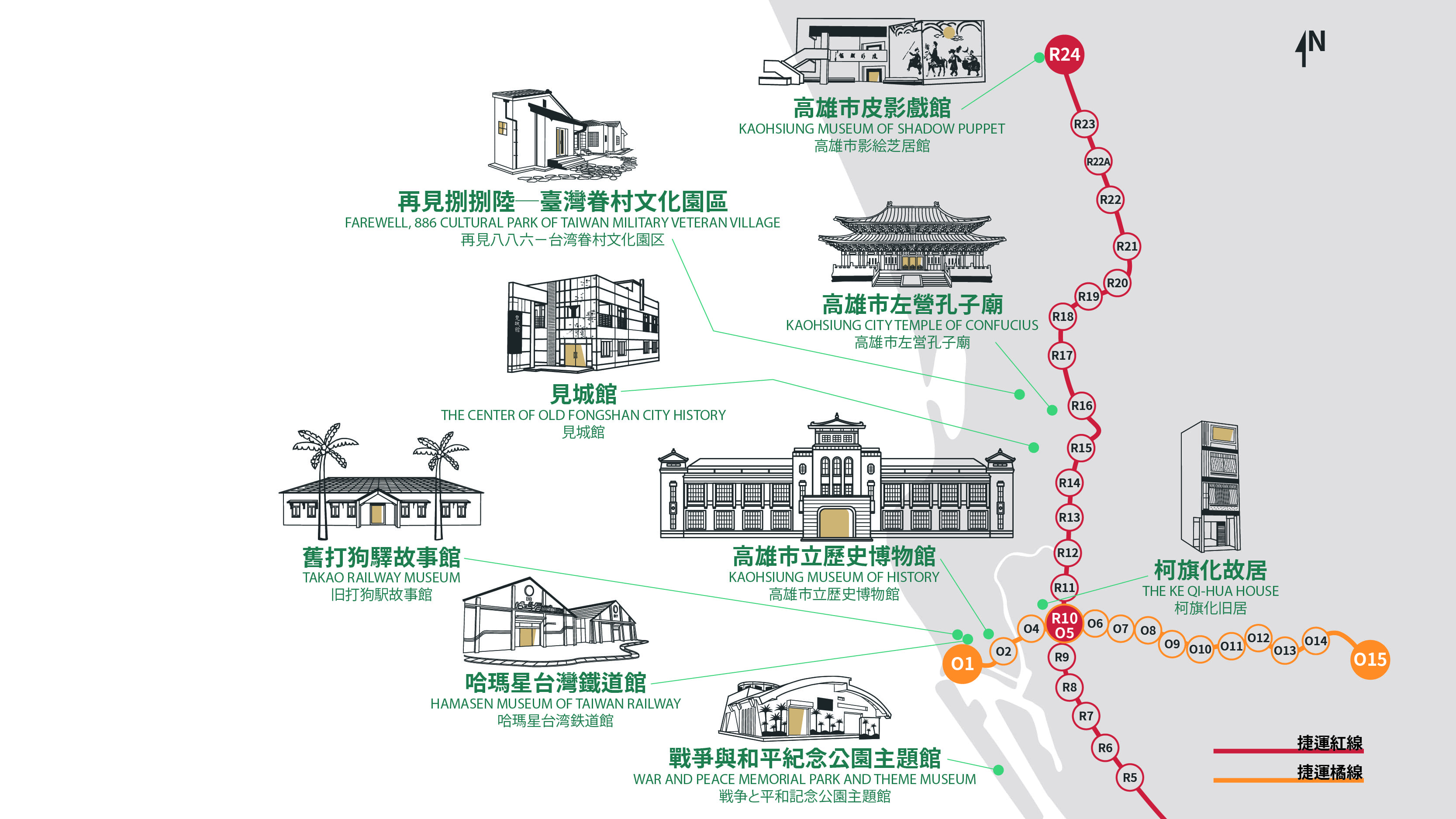 Map of Shibo Family Affiliated House